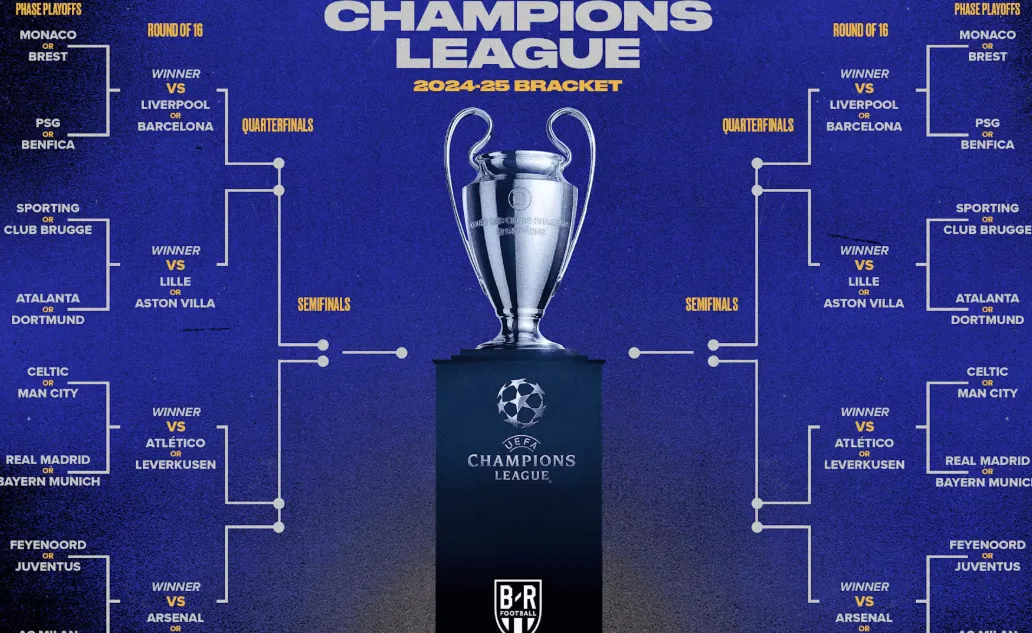 The Draw Process: What Has Changed?