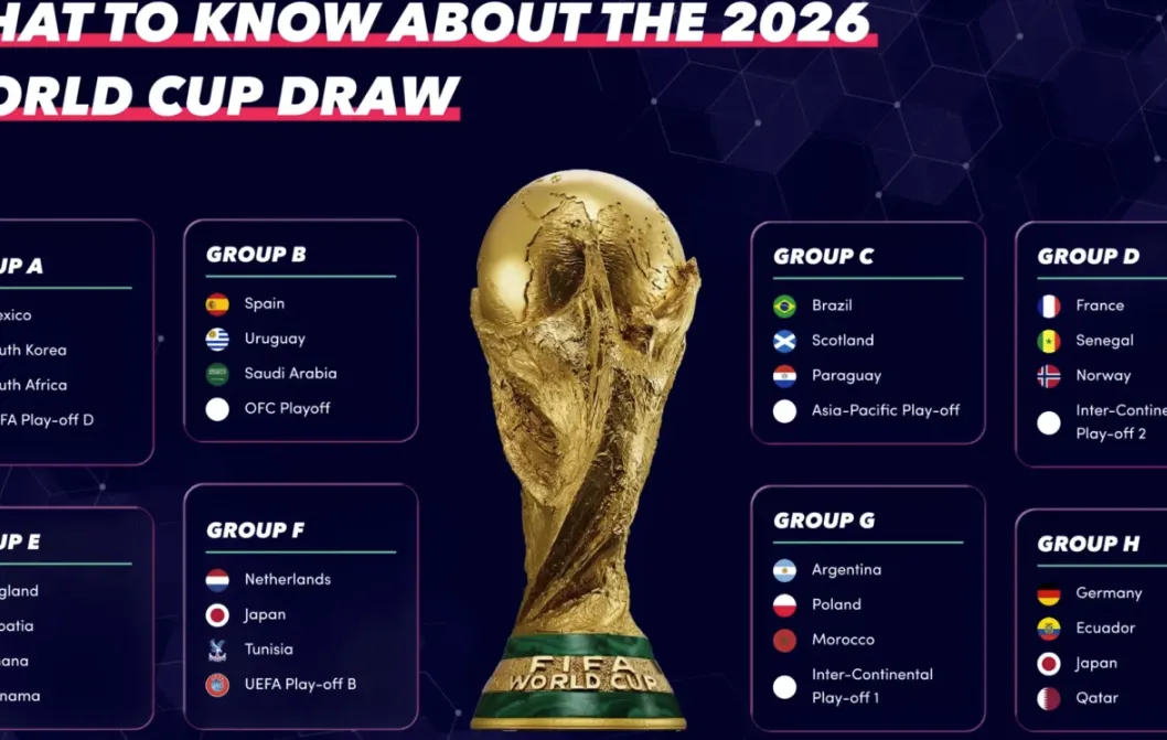 The Travel Factor and Squad Depth
